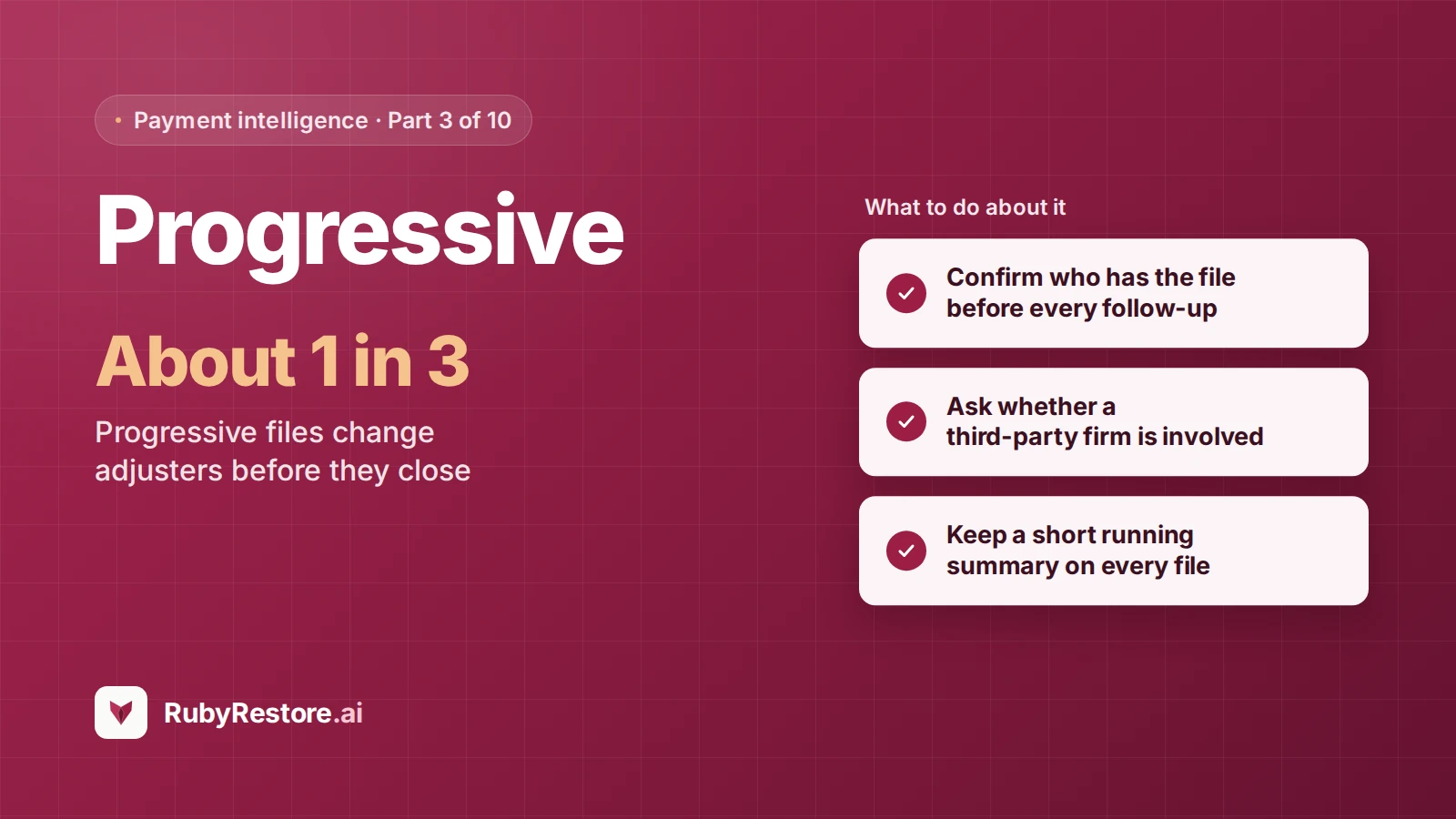 Progressive Claims: Re-Confirm the Adjuster Before Every Follow-Up
