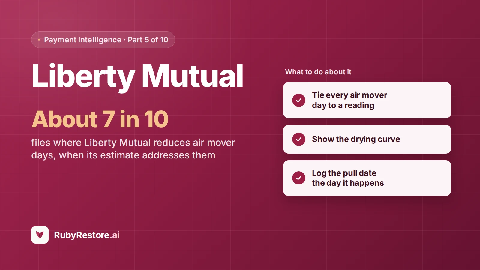 Liberty Mutual and Air Mover Days: Tie Every Day to a Moisture Reading