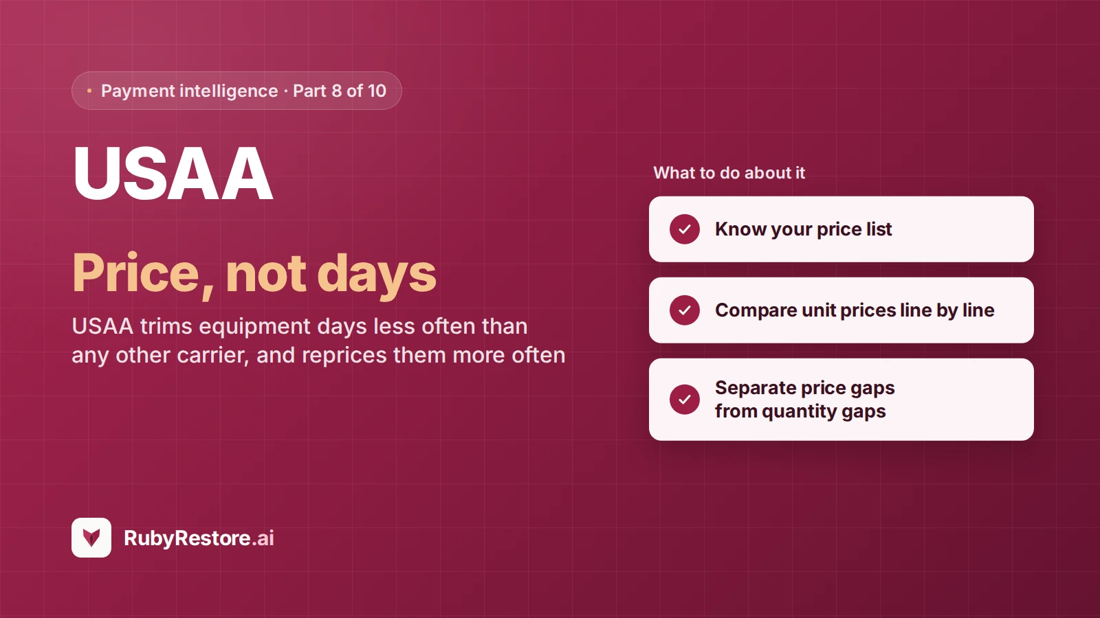 USAA Rarely Argues Your Equipment Days. Expect the Pushback on Price.