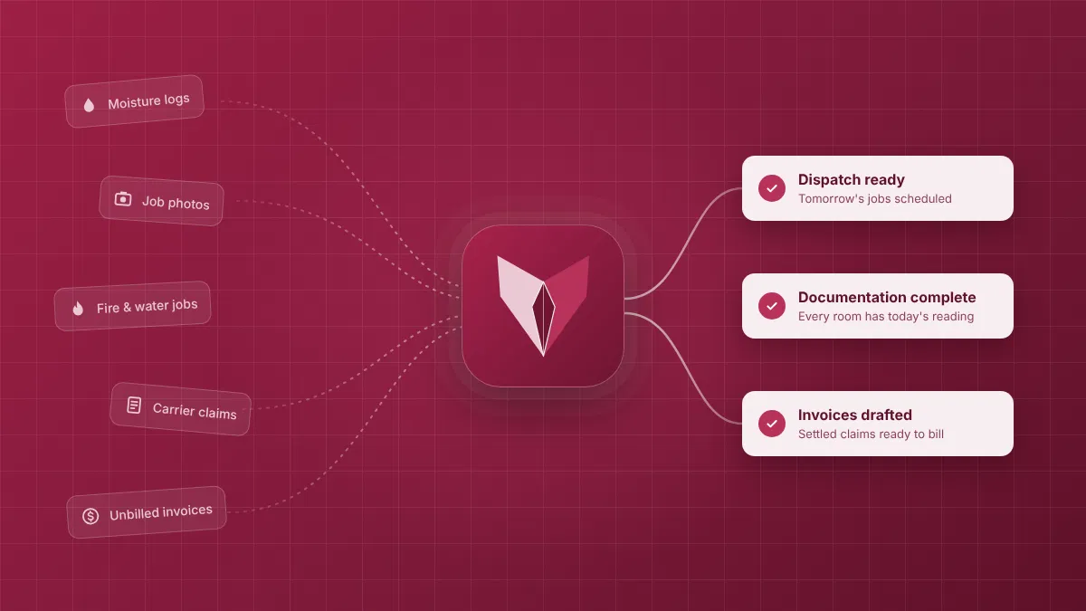 An Introduction to RubyRestore’s AI agent, Ruby, In Her Own Words