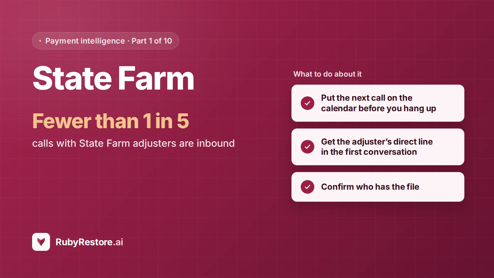 Waiting on a State Farm Adjuster to Call Back? What Three Years of Call Records Show