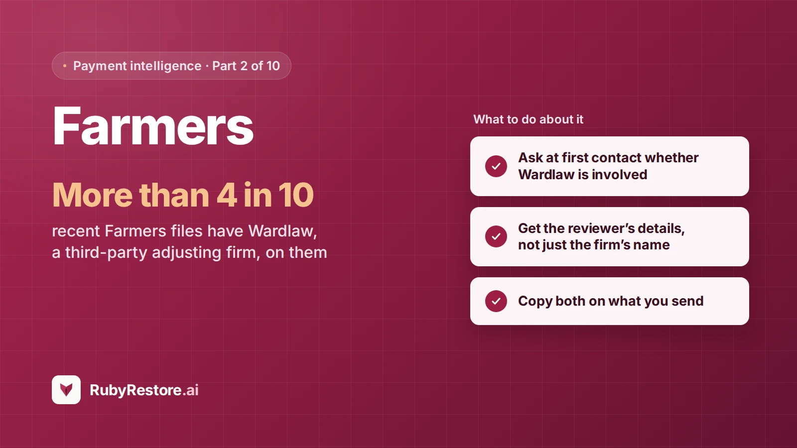 Working a Farmers Claim? First, Find Out Whether Wardlaw Is on the File