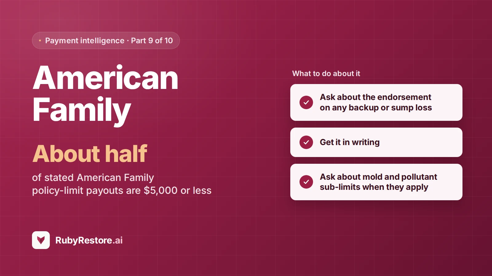 American Family Policy Limits: Ask About the Endorsement Before You Start